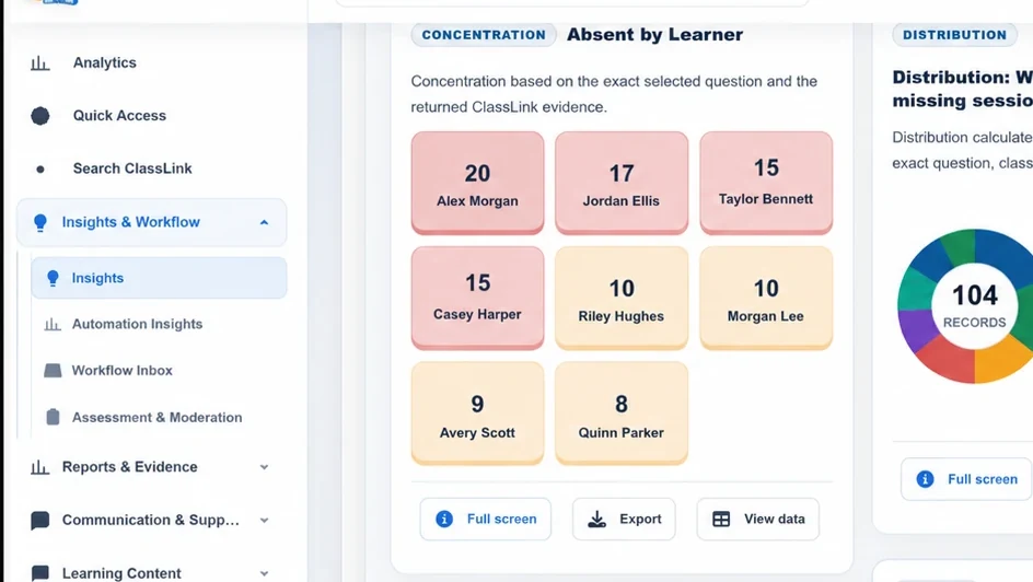 ClassLink Insights and Workflow interface using fictional demonstration names